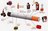 вред курения